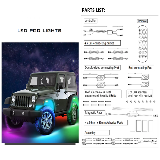 RGB LED lighting Kit with specs